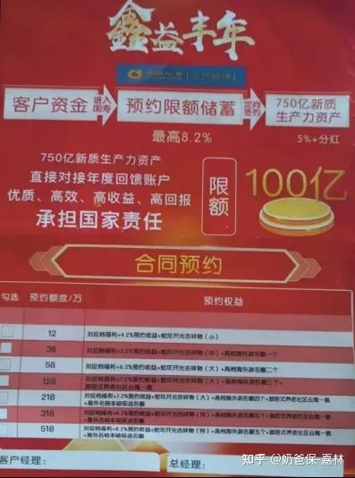 国寿嘉年188资产证明 zhuanlan.zhihu.com