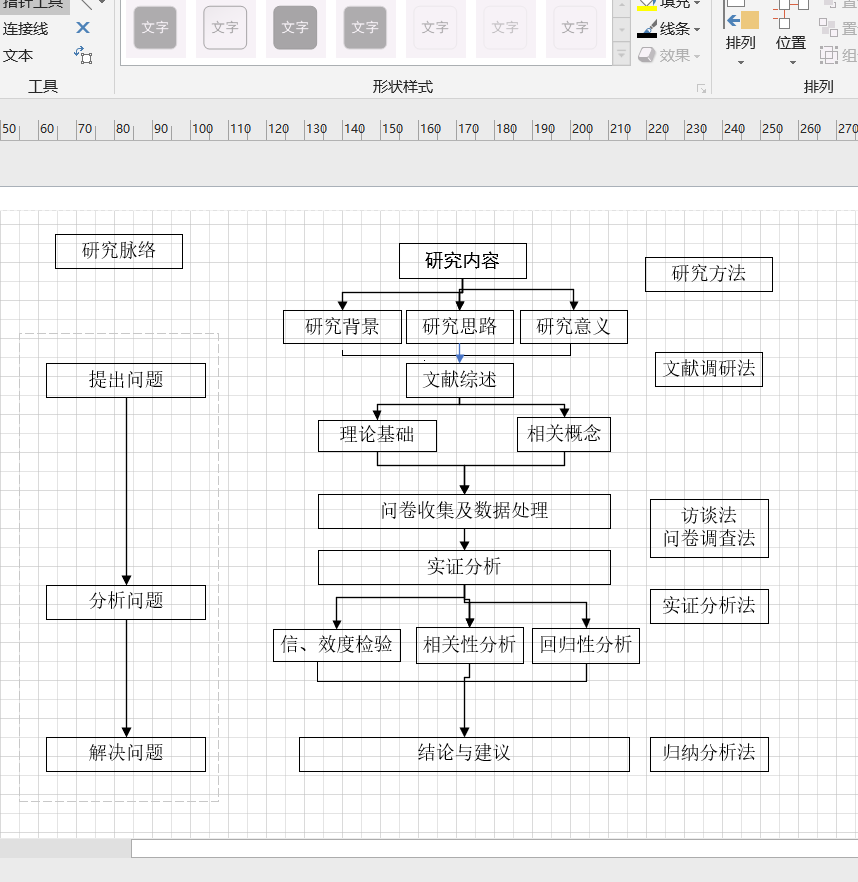 visio导出图片到论文图片