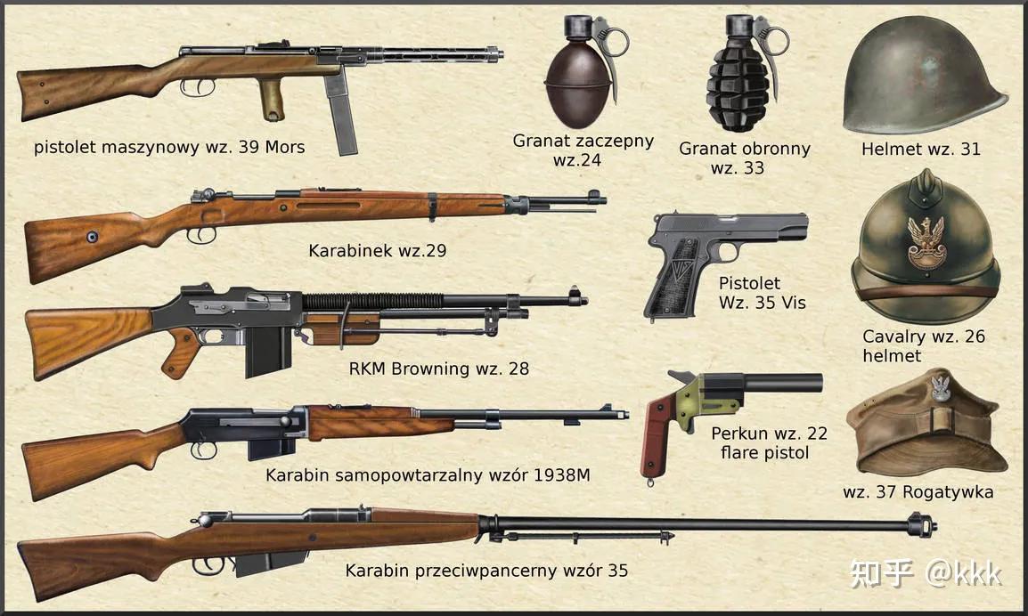二战各国单兵武器装备图片