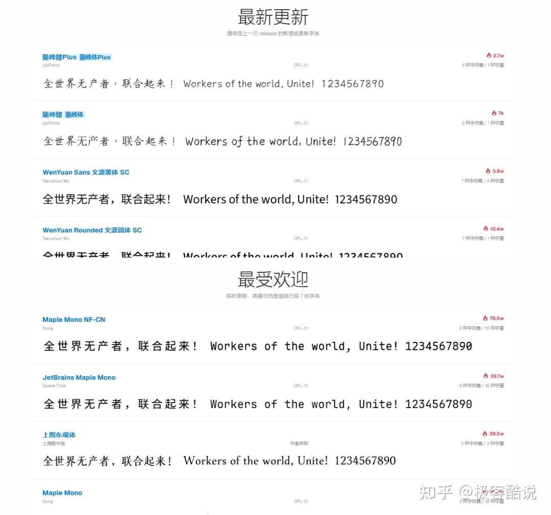 【第1期】每天一分钟,认识一个强大的网站丨ZeoSeven Fonts - 知乎