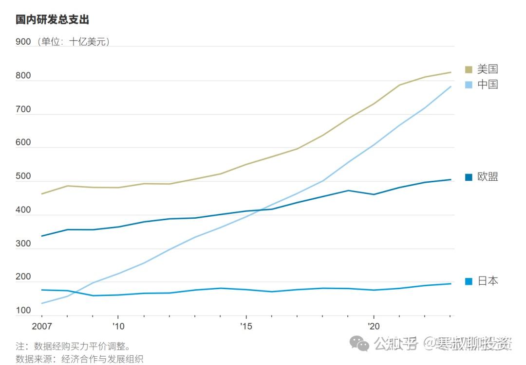 为什么房价加速下跌? - 知乎