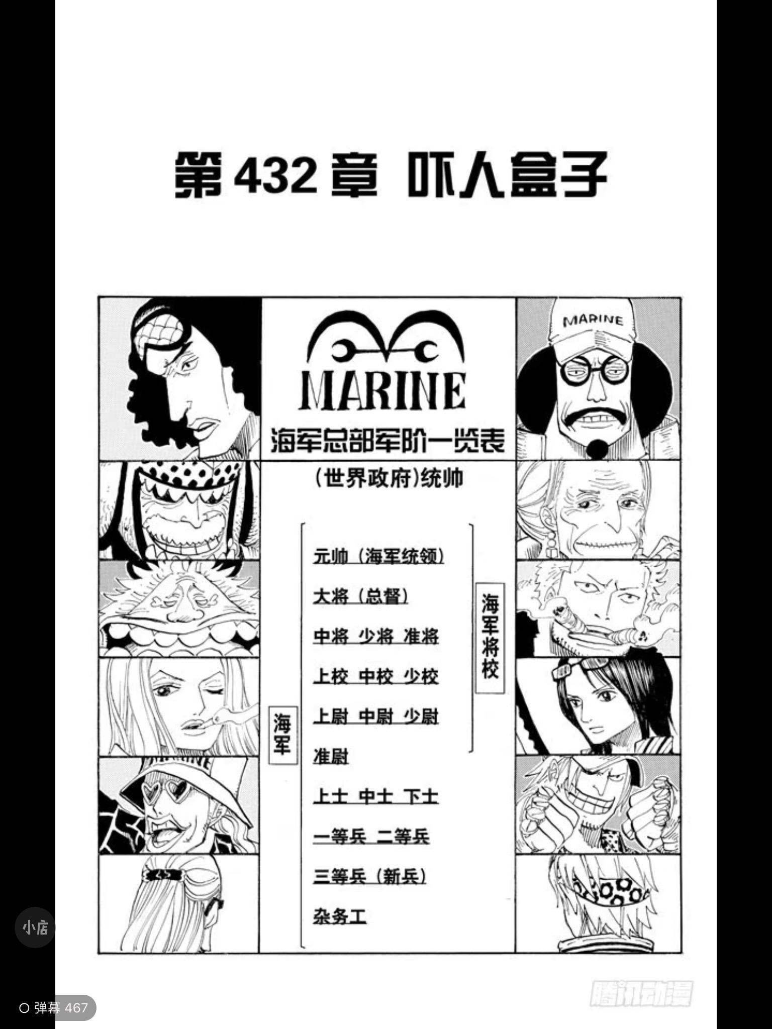 海贼王里海军的军衔是怎么分的? - 知乎