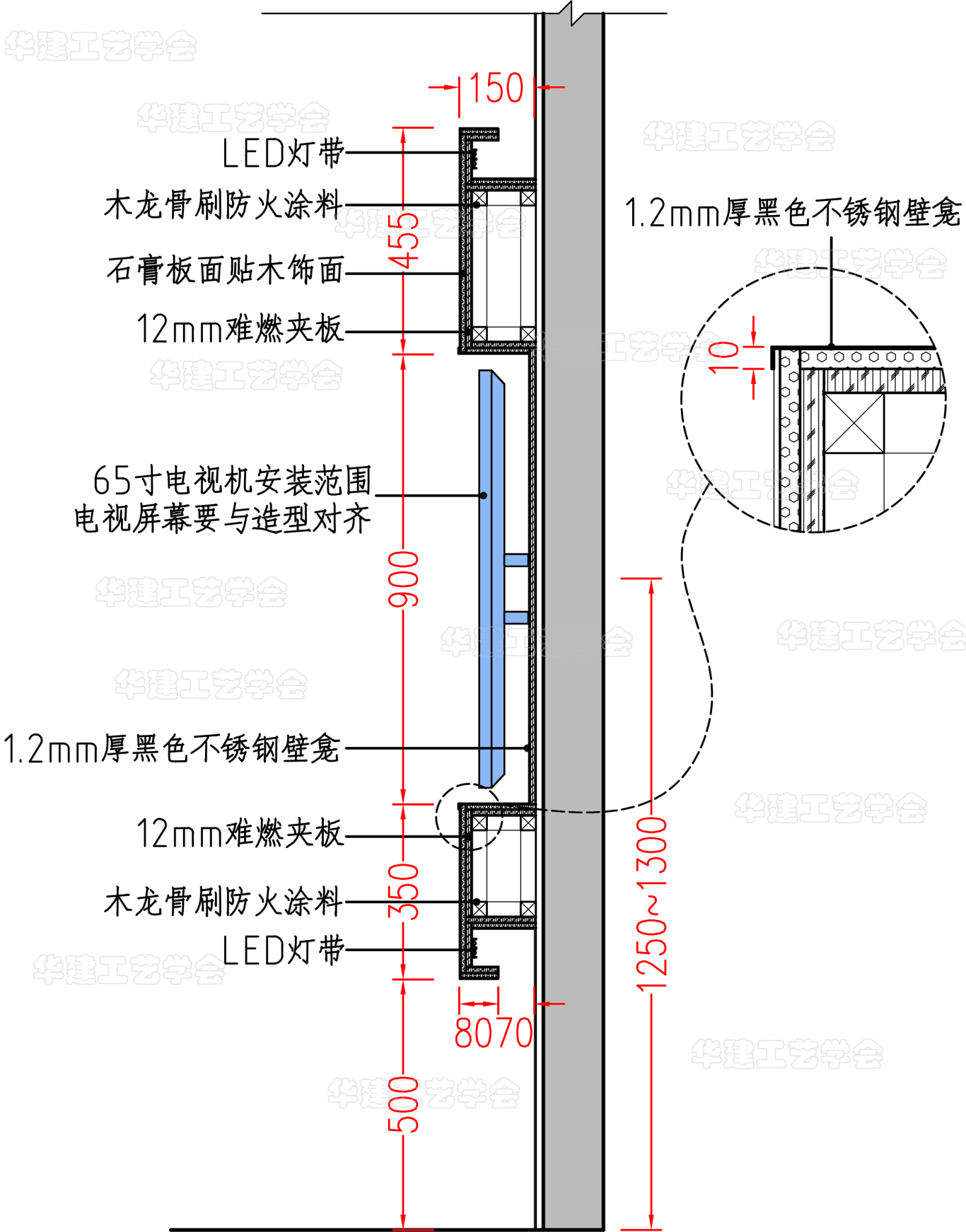 电视背景墙构造大样图图片