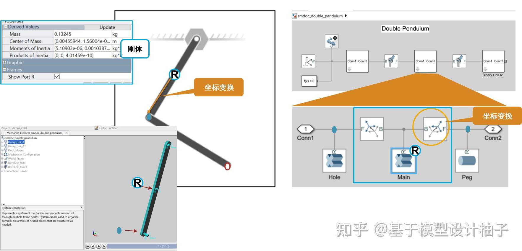 从 CAD 到 Simscape Multibody 一些 Tips - 0 - 知乎