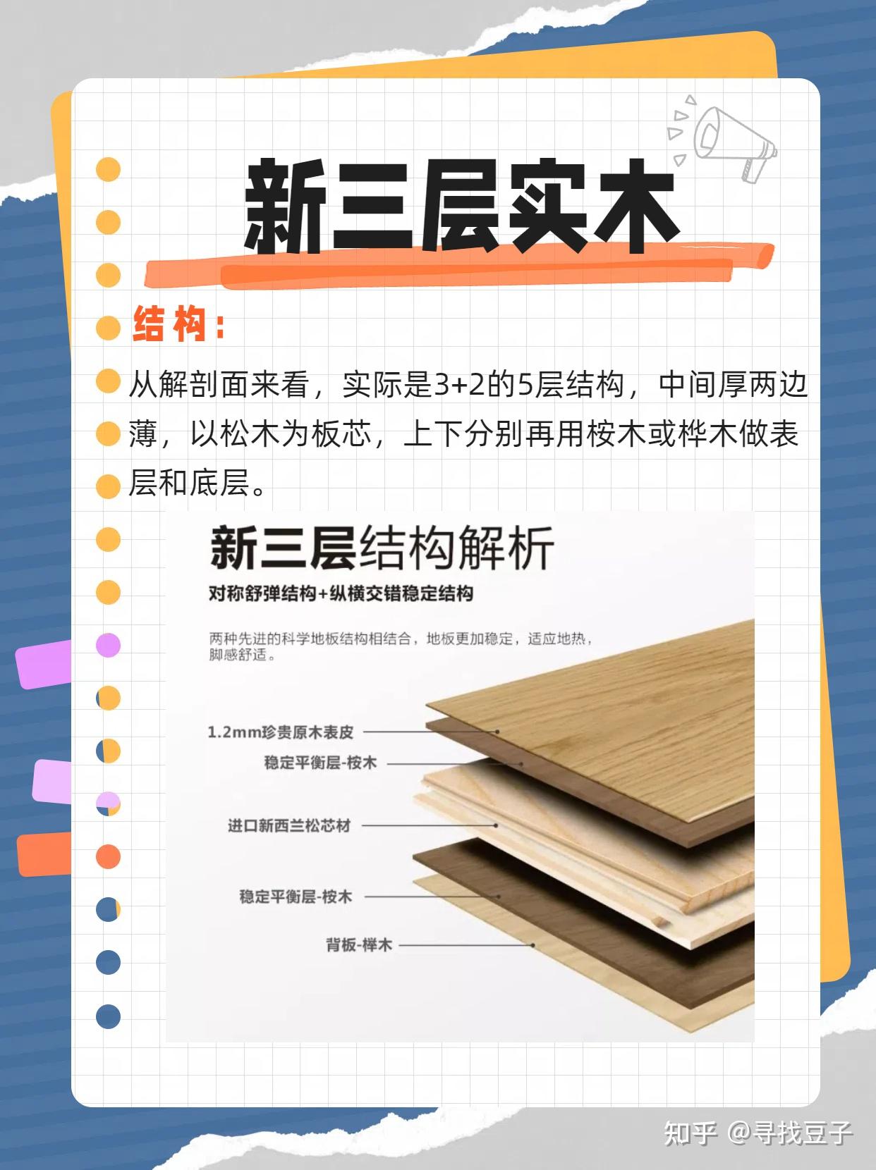 三层实木地板？新三层实木地板？一字之差，大不相同！ - 知乎