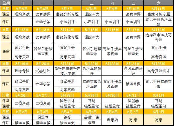 高三文综复习计划(120天)