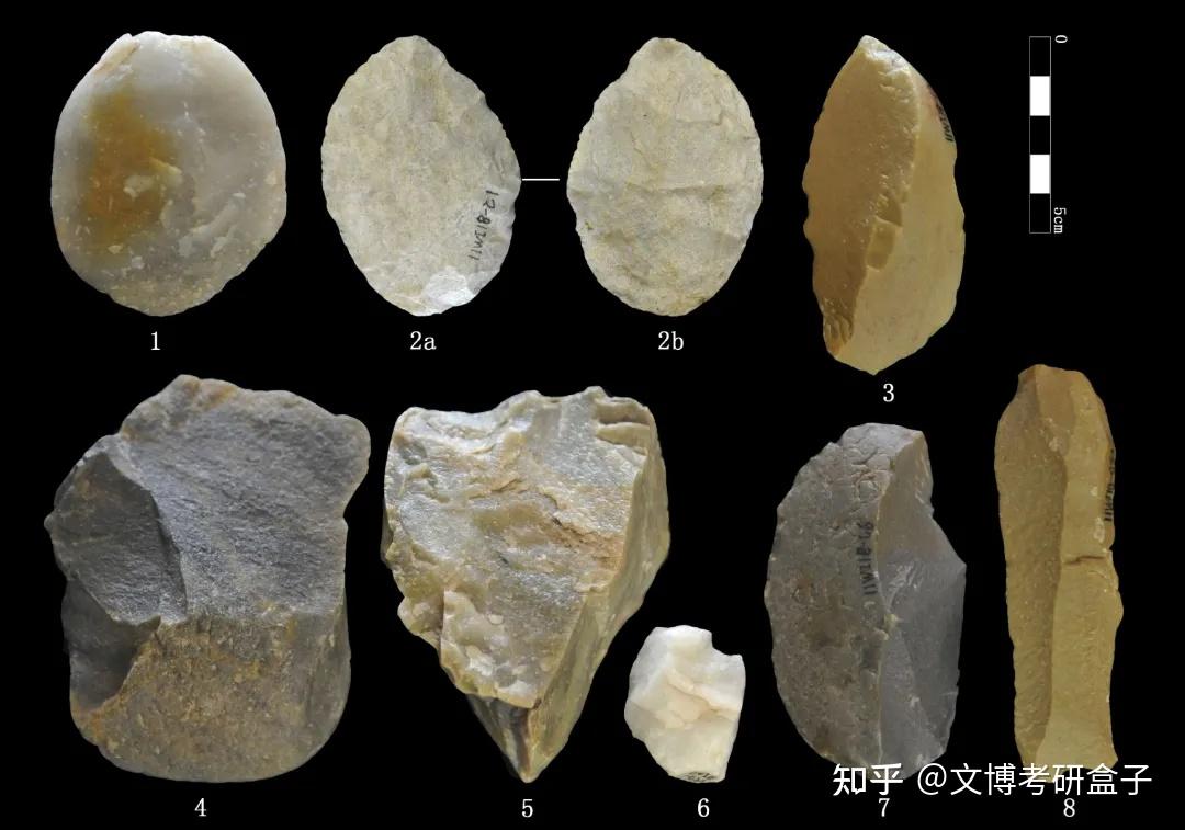 “盒”你一起刷真题01丨试述考古时代的划分 - 知乎