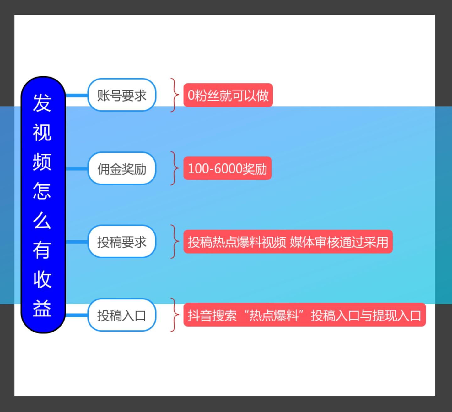 人工智能逻辑思维_人工智能入门之思维方式构建_罗辑思维 人工智能