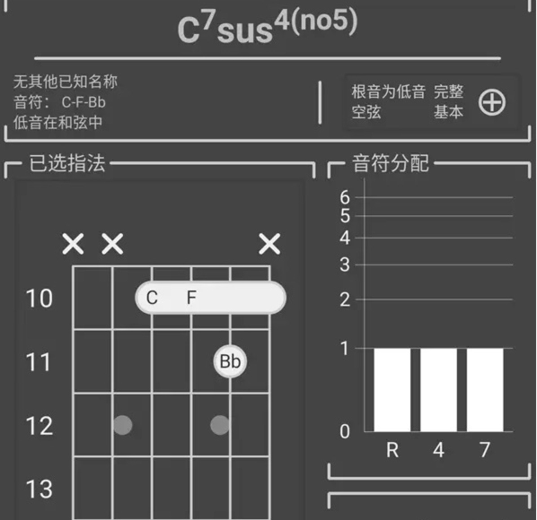 【吉他干货】图解常见七和弦的构成 - 知乎