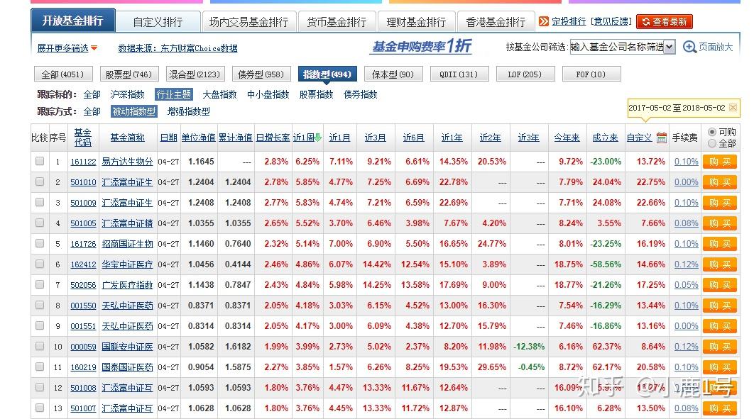 福元医药(601089)_股票价格_行情_走势图—东方财富网股票推荐官网_今日牛股+明日潜力股全解析_短线+长线策略每日更新