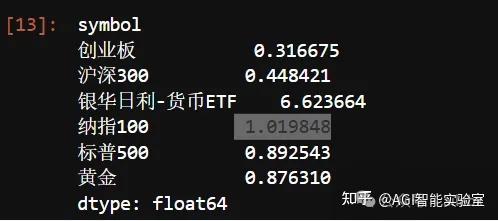 年化154%,夏普3.34,最大回撤才15%的全球大类资产配置,金融序列分析,附python代码 - 知乎