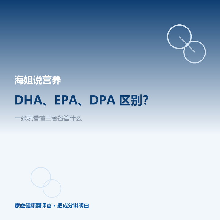 dha-epa-dpa