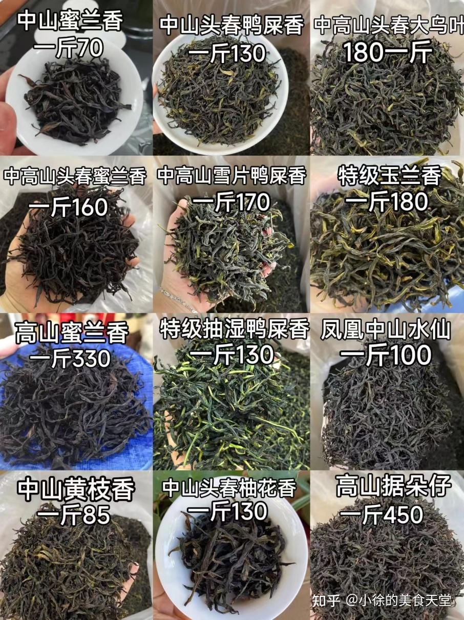 蜜兰香是什么等级档次茶叶?味道香气如何 - 知乎