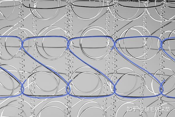 这款用到的爱可扣弹簧和舒达的妙而扣弹簧没有多大的区别,都是一根