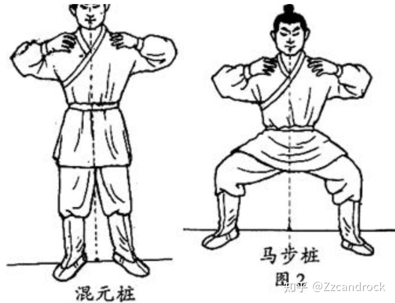 站桩跟扎马步有什么区别?