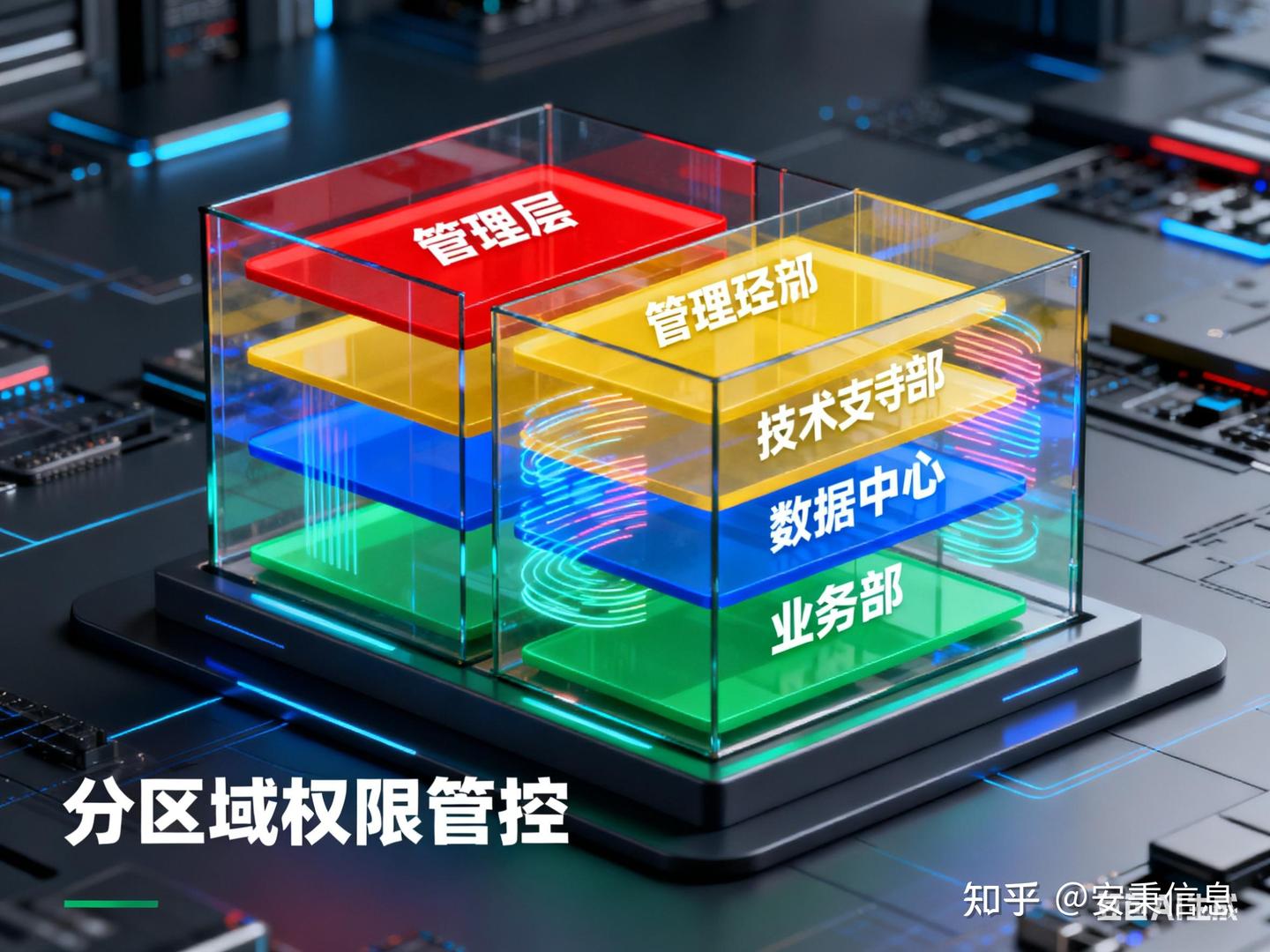2026企业电脑加密软件怎么选?这7款防泄密神器,收藏稳赚! - 知乎