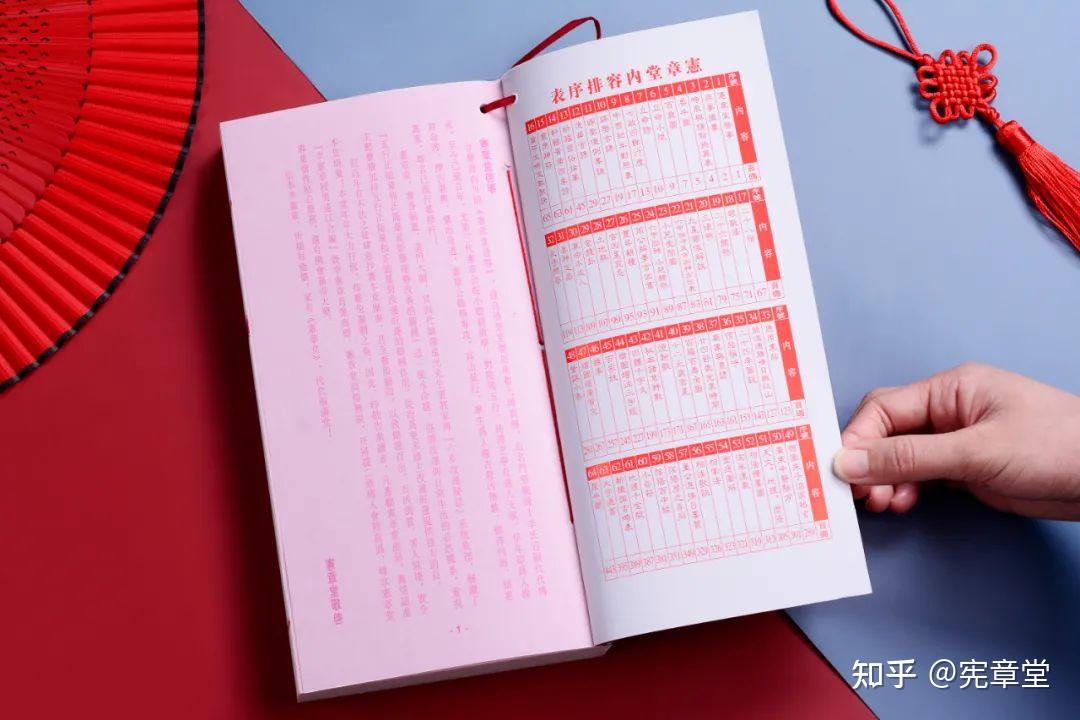 通胜皆是宝 | 小宪带你读通胜第三回 - 知乎