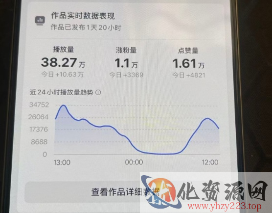 26年2月最新抖音起号涨粉教学，一分钟一个视频，7天上万粉，外面收费288