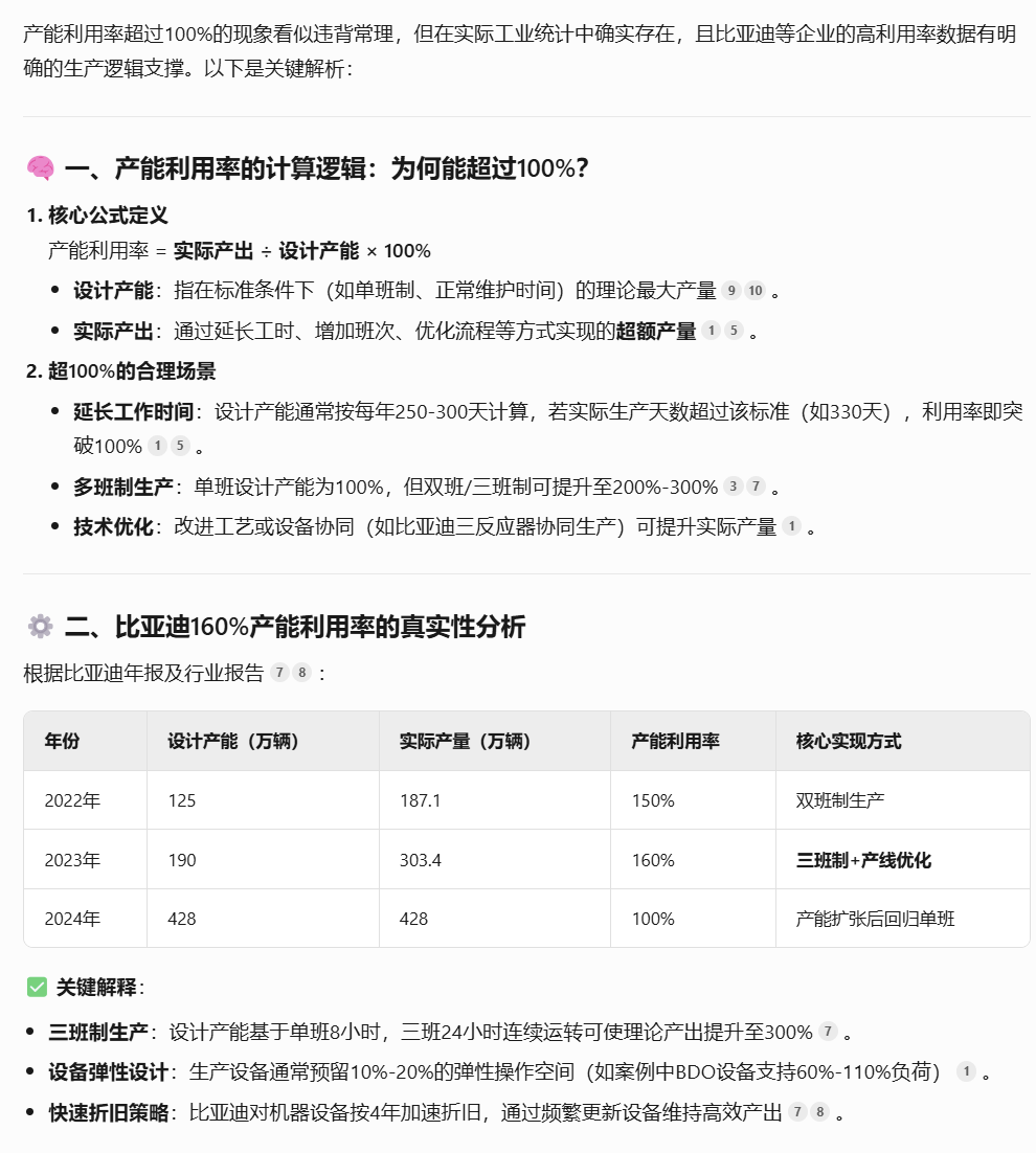 吉利联手长城围攻比亚迪，下周大盘上攻3400点- 知乎