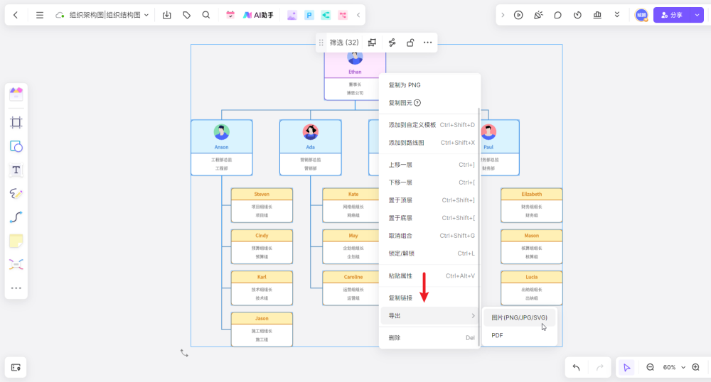 组织架构图在线制作！免费AI工具软件一键生成！ - 知乎