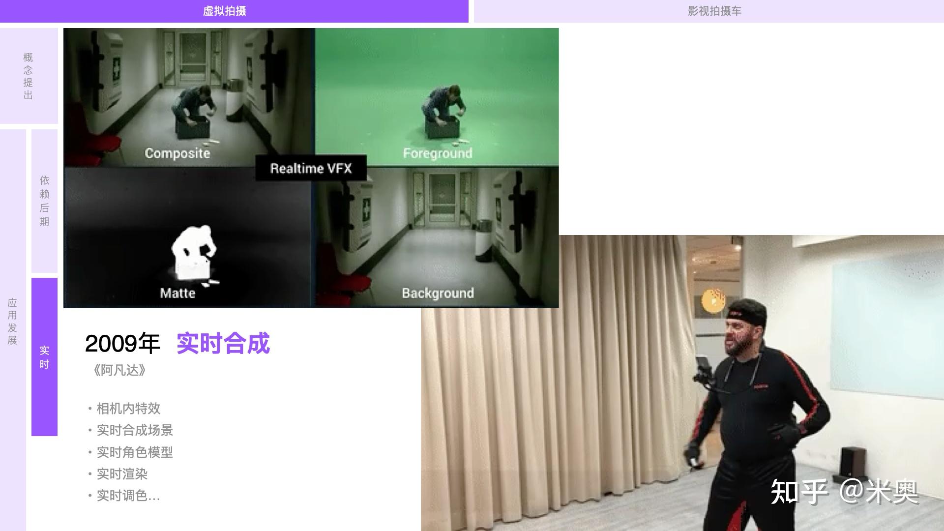 AI等数字技术赋能 “影视内容制作” 的全景解读 - 知乎