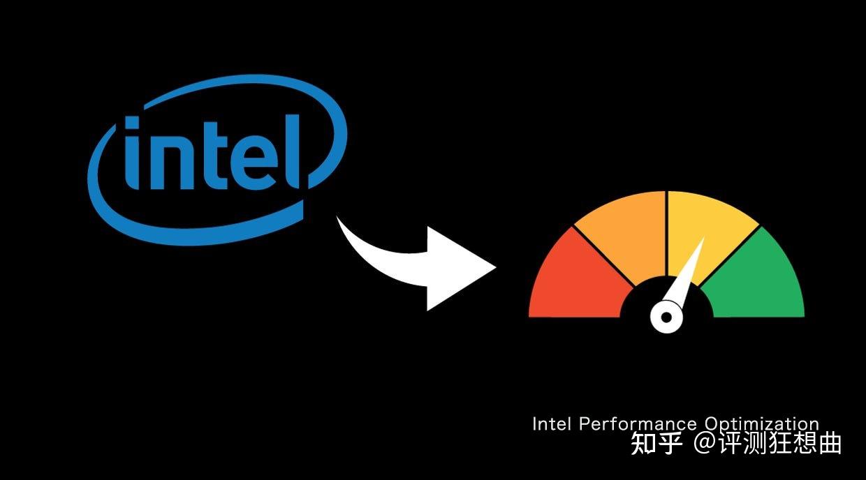 14600KF性能还能挖！Intel IPO优化实测：性能提升最高30% - 知乎