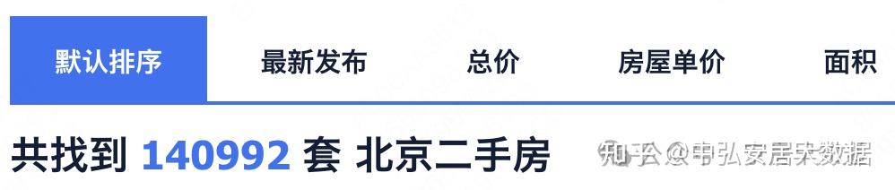 北京楼市全面加速了,老破小房价暴跌真相：被时代抛弃的房产困局 - 知乎