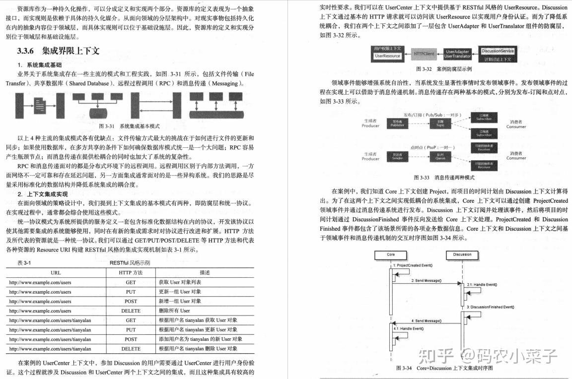 程序员如何向架构师转型？看完就明白该怎么做了 - 知乎