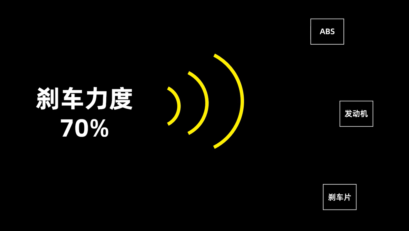 手把手带你看懂CAN总线原理，一睹CAN信号风采！ - 知乎