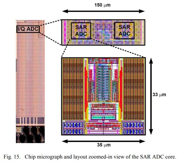  10bit 320ms s sar adc 