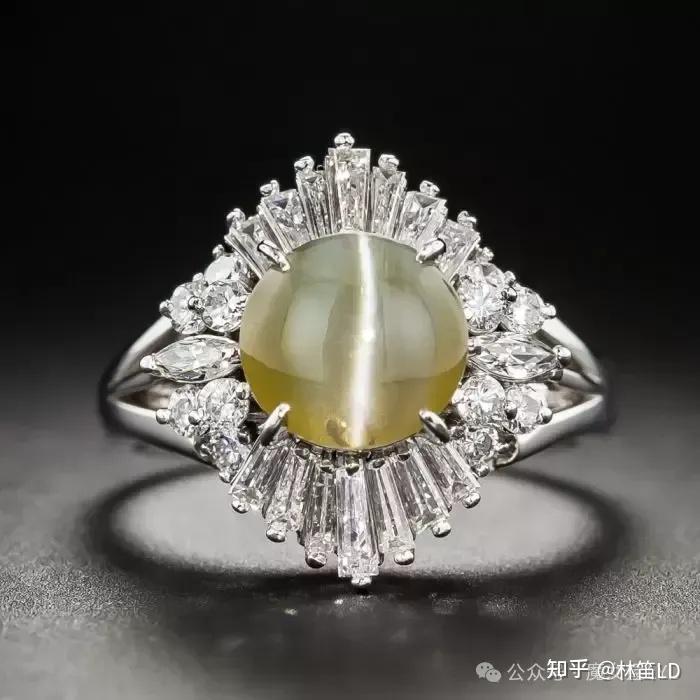 关于猫眼石的神话和佩戴功效 - 知乎