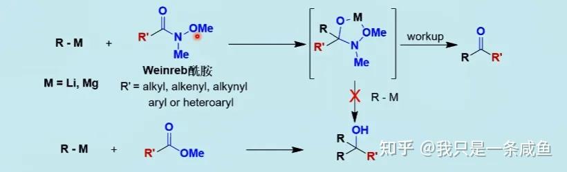 化学反应讲解|酰化反应 - 知乎