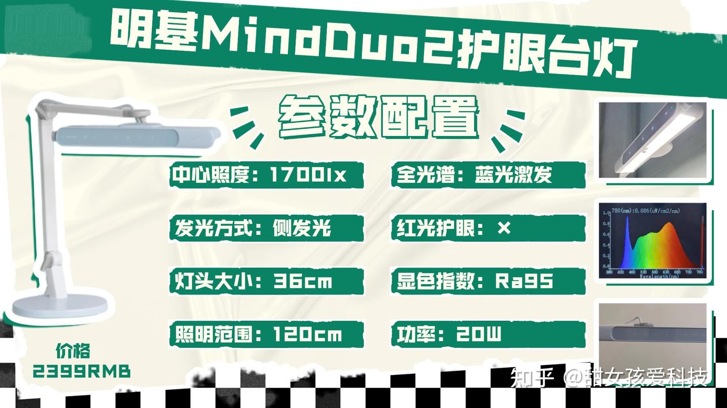 别盲目跟风入手!孩子书桌台灯什么牌子好?2026高性价比护眼台灯实用推荐,书客、明基、霍尼韦尔、柏曼、欧普、松下优质机型整理,新手省心入手攻略 ...