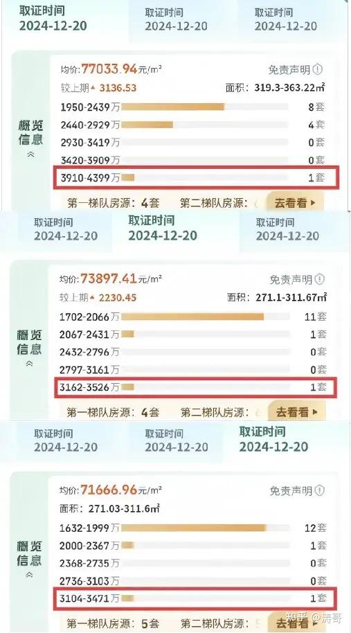 22万/㎡！成都豪宅天花板，被一家民企捅破？ - 知乎