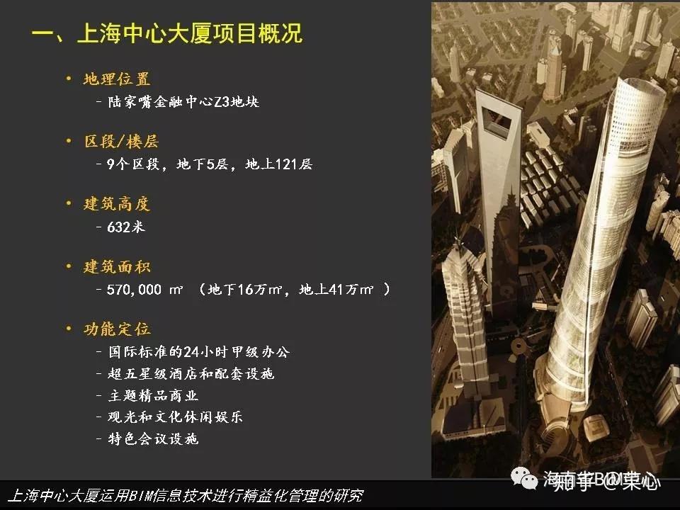 上海中心大厦BIM技术资料下载(含PPT、视频,部分模型) - 知乎