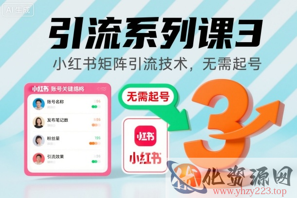 引流系列课3，小红书矩阵引流技术，无需起号