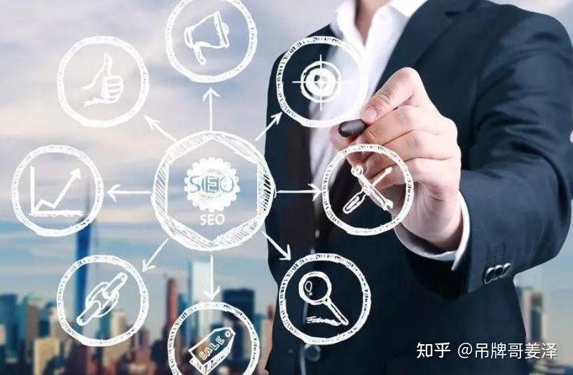 知乎霸屏与知乎运营的关系与区别 - 知乎