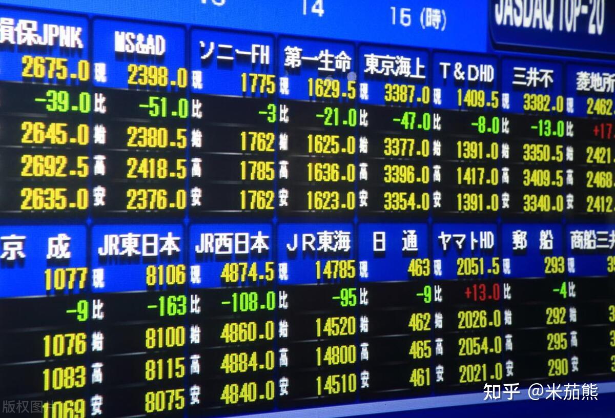 日本股市创下了新高，他们究竟做对了什么？ - 知乎