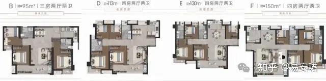 集美中粮云玺壹号楼盘优缺点分析 - 知乎