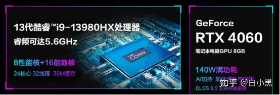 笔记本电脑做直播需什么设备_RTX4050独显笔记本推荐_笔记本电脑直播配置要求
