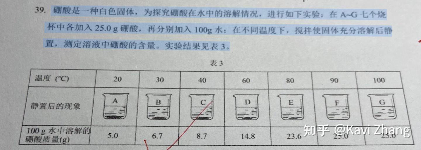 化学九下溶解度视频(初三化学下册溶解度教学视频)  第1张