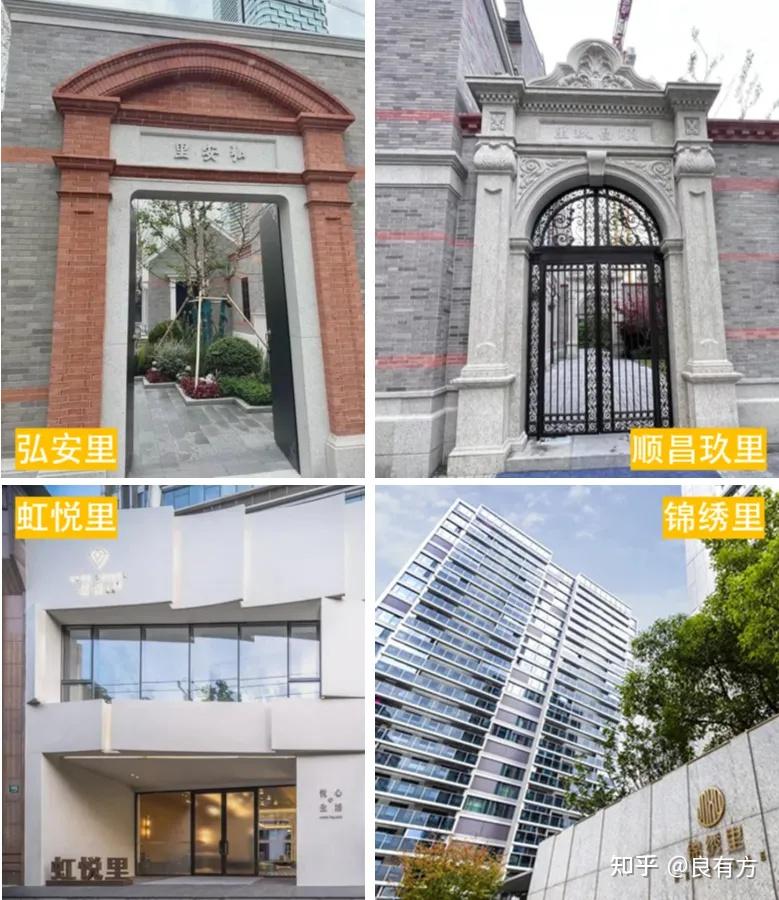 为什么现在的楼盘都爱叫“XX里”? - 知乎