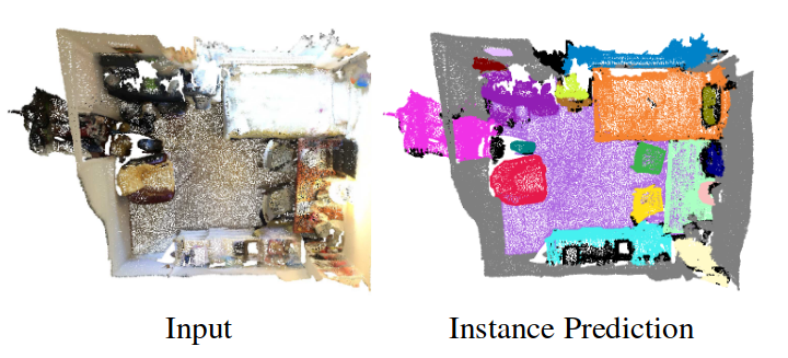 【论文阅读】【3d场景分割】PointGroup: Dual-Set Point Grouping for 3D Instance ...