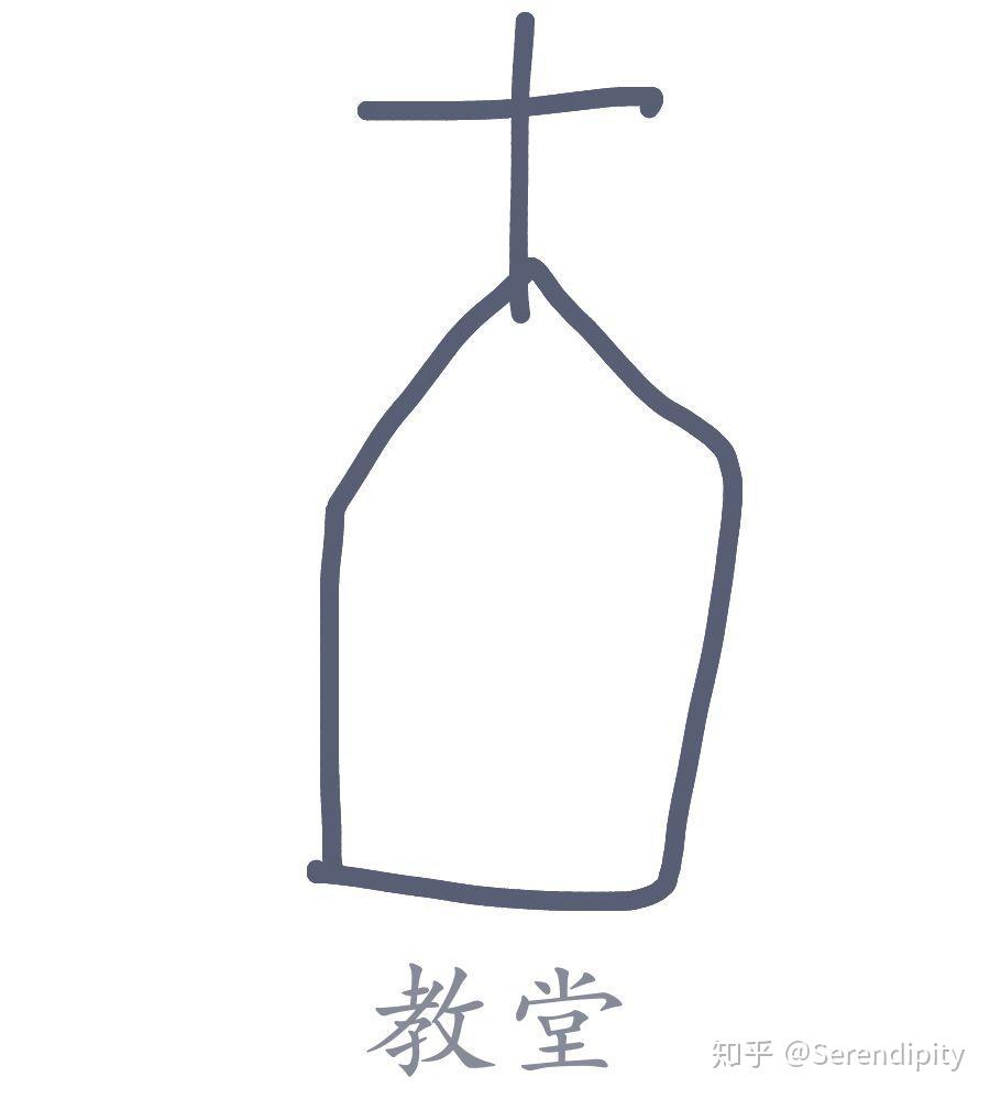 qq画图红包教堂怎么画