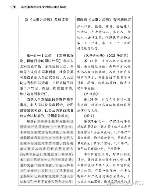 民事诉讼证据一表通（2023年版） - 知乎