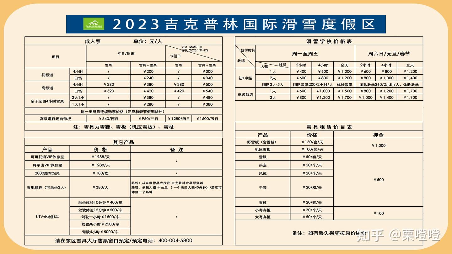 （可能是）最全禾木吉克普林滑雪攻略！ - 知乎