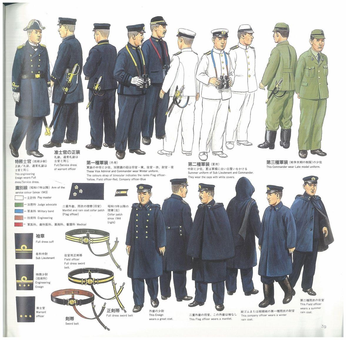 有没有大佬介绍一下日本明治前期军服袖章上的丝线数量和盘花数量所代表的军衔? - 知乎