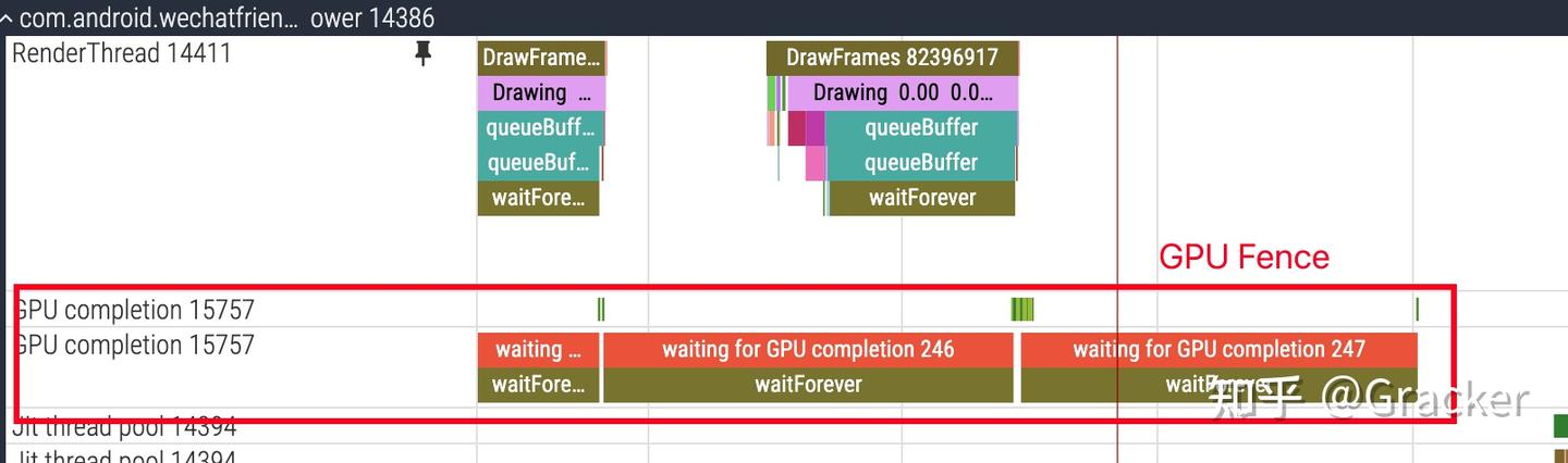 Android Perfetto 系列 8：深入理解 Vsync 机制与性能分析 - 知乎
