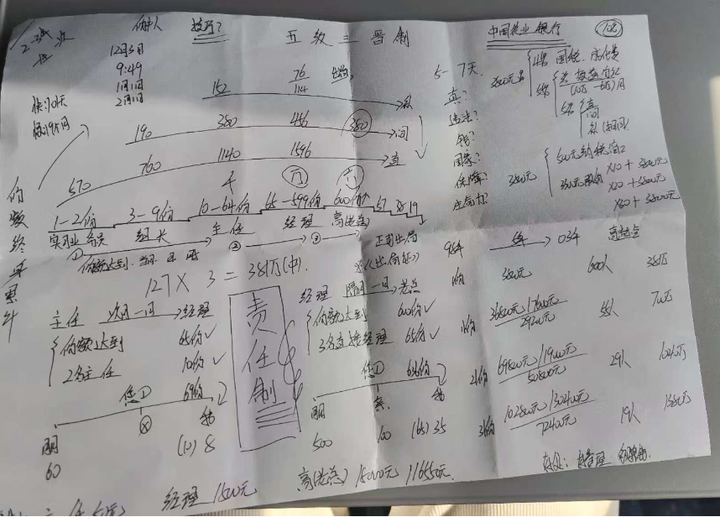 网络电话免费软件传销骗局是真的吗 网络电话免费软件传销骗局是真的吗