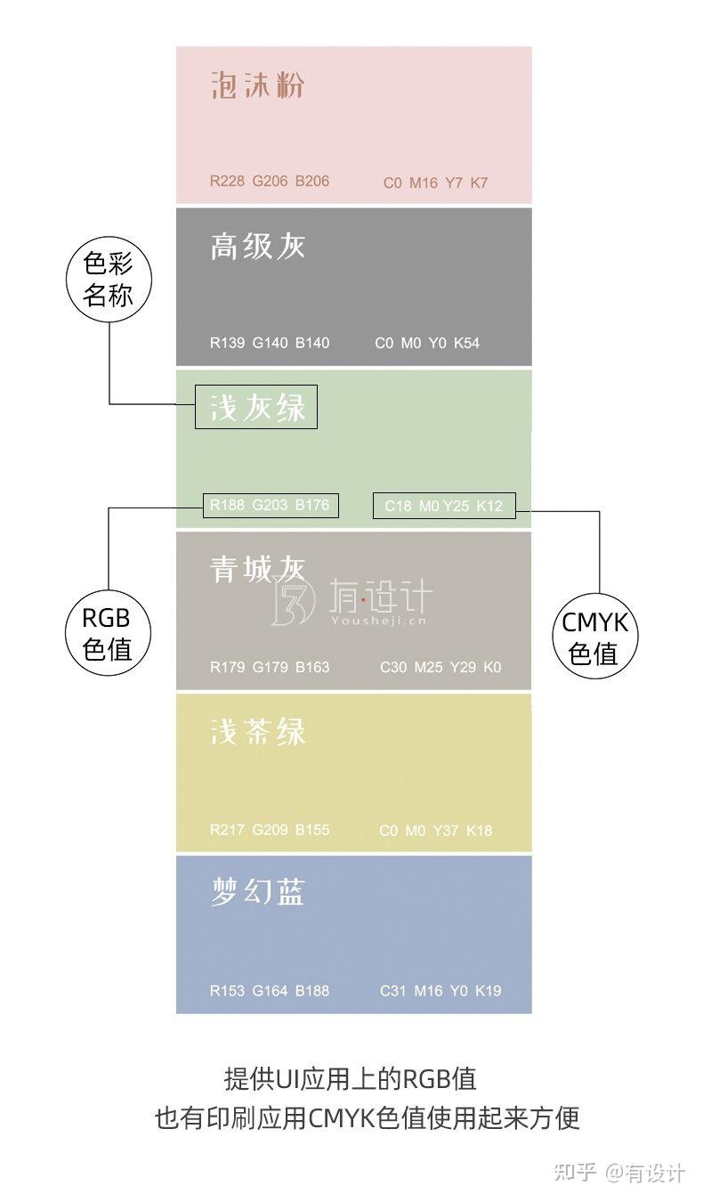 《莫兰迪色卡》莫兰迪色系颜色色值大全 - 知乎
